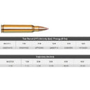 HORNADY .223 53G V-MAX SUPERFORMANCE 20PK H8025