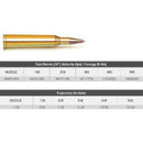 HORNADY .220 SWIFT 55GN V-MAX H8324