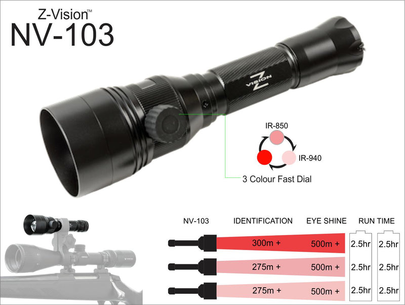 Z VISION 3 IN 1 SMALL LENS IR + RED LENS TORCH