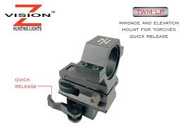 Z-VISION WINDAGE TORCH MOUNT